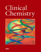 Clinical Chemistrycover